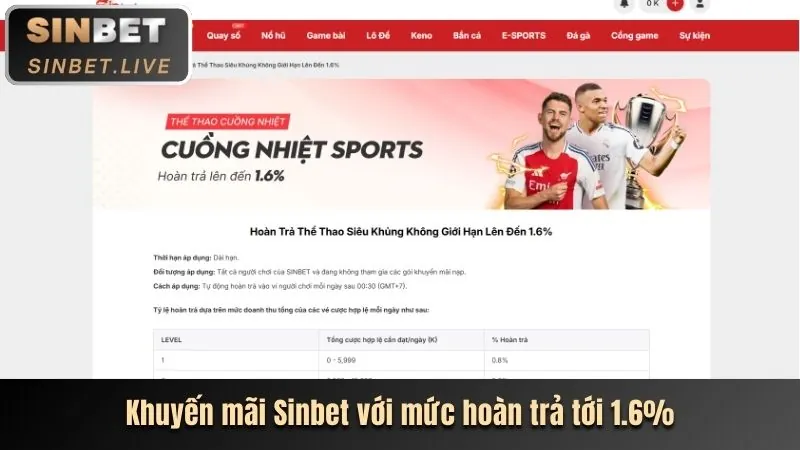 Tham gia các sự kiện độc quyền CE88